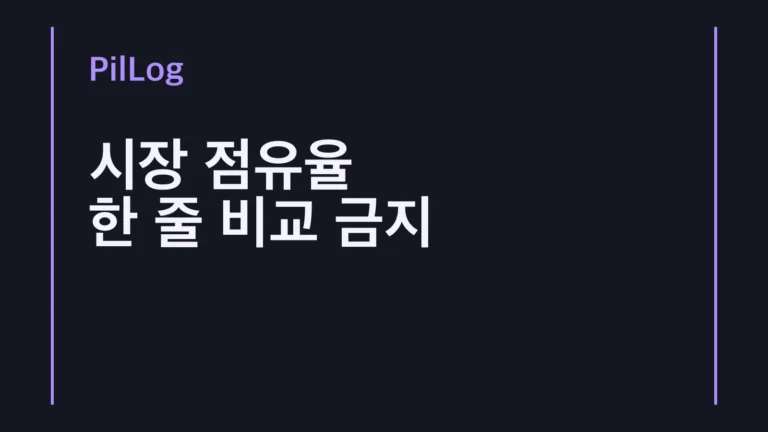 글로벌과 중국 스마트폰 시장 수치를 한 줄 순위표로 섞어 읽지 말아야 한다는 제목을 담은 텍스트 전용 썸네일