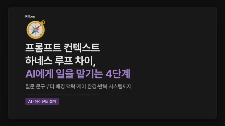 프롬프트 컨텍스트 하네스 루프 차이, AI에게 일을 맡기는 4단계 PilLog 표지. 질문 문구부터 배경 맥락, 제어 환경, 반복 시스템까지 4단계 설계 층위를 다룬다.